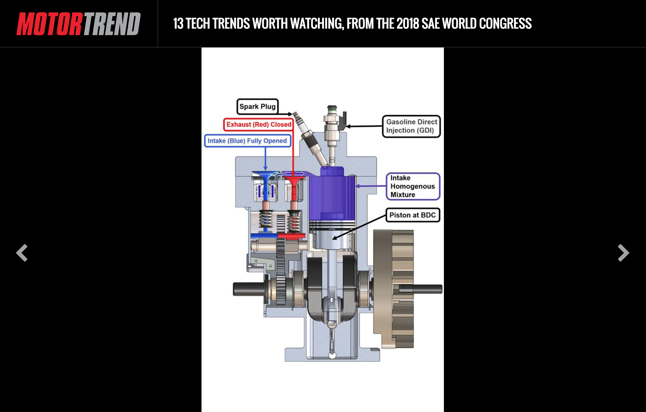 Motor Trend Article, April 2018 - 13 TECH TRENDS WORTH WATCHING, FROM THE 2018 SAE WORLD CONGRESS